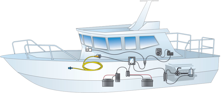 kit marine rechauffeurs moteur