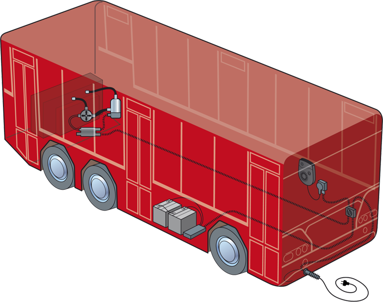 calix-transport