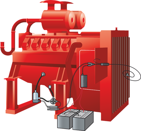 groupes industriel rechauffeurs moteur